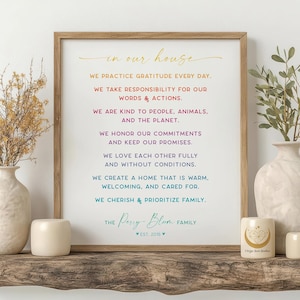Personalized Family Rules Print | Multicolour Home Decor (Digital Download)