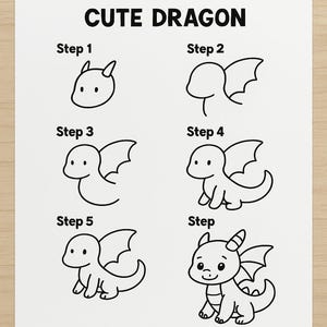 Pode incluir: Um guia passo a passo sobre como desenhar um dragão de desenho animado fofo. O guia mostra cinco etapas, começando com um círculo simples e terminando com um dragão totalmente desenhado com asas, chifres e cauda.