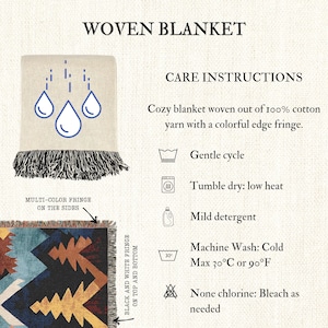 a poster with instructions on how to use a blanket