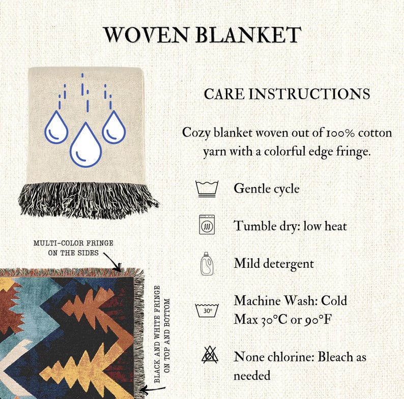 a poster with instructions on how to use a blanket