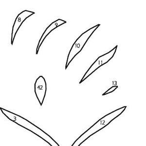 May include: Line drawing of a hand with several fingers and a thumb. Each digit is outlined in black and labeled with a number. The background is plain white.