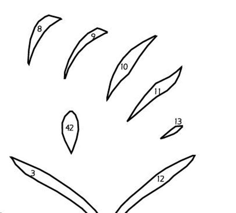 May include: A black and white line drawing of a hand with several leaf-like shapes. Numbers 3, 8, 9, 10, 11, 12, 13, and 42 are placed near the shapes. The shapes are arranged to resemble a hand.