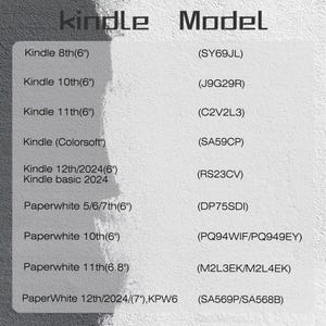 May include: A list of Kindle models and their corresponding model numbers. The list includes Kindle 8th (6"), Kindle 10th (6"), Kindle 11th (6"), Kindle (Colorsoft"), Kindle 12th/2024 (6"), Paperwhite 5/6/7th (6"), Paperwhite 10th (6"), Paperwhite 11th (6.8"), and PaperWhite 12th/2024 (7").