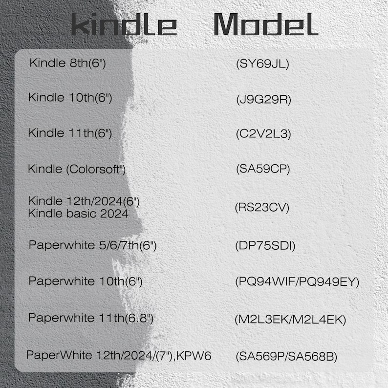 May include: A list of Kindle models and their corresponding model numbers. The list includes Kindle 8th (6"), Kindle 10th (6"), Kindle 11th (6"), Kindle (Colorsoft"), Kindle 12th/2024 (6"), Paperwhite 5/6/7th (6"), Paperwhite 10th (6"), Paperwhite 11th (6.8"), and PaperWhite 12th/2024 (7").