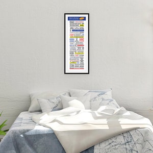 May include: A framed black and white poster with a yellow and blue title that reads "Money's True Value: How to Make More of It". The poster is filled with text in red, blue, and black.