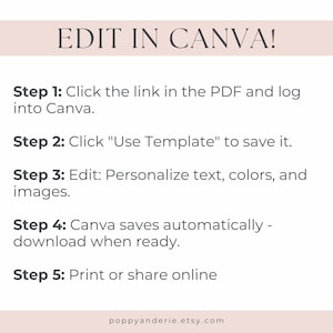 Puede incluir: Gr&aacute;fico rosa claro y blanco con instrucciones para editar en Canva. El texto dice "EDIT IN CANVA!" seguido de cinco pasos, incluyendo hacer clic en un enlace, usar una plantilla e imprimir. La URL de la tienda Etsy est&aacute; en la parte inferior.