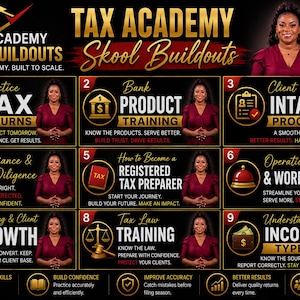 Puede incluir: Una infografía digital titulada Tax Academy Skool Buildouts que muestra a una persona con una blusa color granate. Presenta nueve secciones numeradas sobre práctica de declaraciones de impuestos, formación bancaria, admisión de clientes, cumplimiento, preparación fiscal, operaciones, marketing, derecho fiscal y tipos de ingresos.
