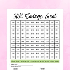 Savings Challenge, Save 30,000 At Your Own Pace, 30K Savings Tracker, Money Saving Challenge, Printable, Money Saver Instant Download