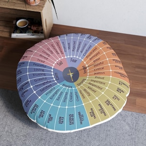 Puede incluir: Un cojín redondo para el suelo con un diseño de rueda de emociones codificado por colores. La rueda está dividida en secciones codificadas por colores, cada una etiquetada con emociones como "feliz", "triste" y "miedo". También presenta un símbolo de cruz y referencias bíblicas.