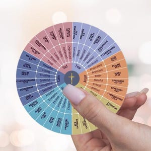 Autocollant inspirant de roue d'émotion de verset de la Bible, cadeau chrétien pour la santé mentale et décoration de réfrigérateur