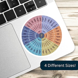 Inspirational Bible Verse Emotion Wheel Sticker Christian Gift for ...