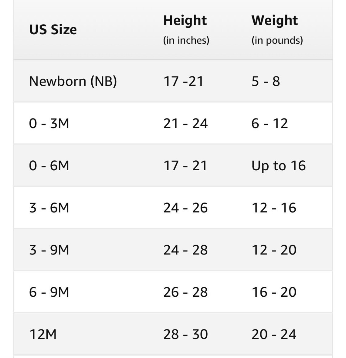 Making A List and Checking It Thrice David Rose Bodysuit Etsy