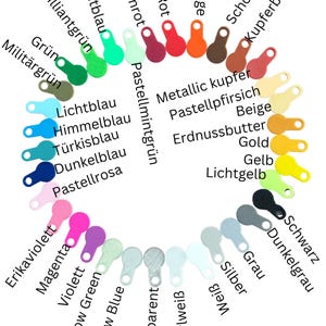 Op de afbeelding: Een kleurenkaart met een verscheidenheid aan kleine, druppelvormige objecten in een reeks kleuren, waaronder rood, oranje, groen, blauw en paars. Elk object is gelabeld met de bijbehorende kleurnaam in het Duits.