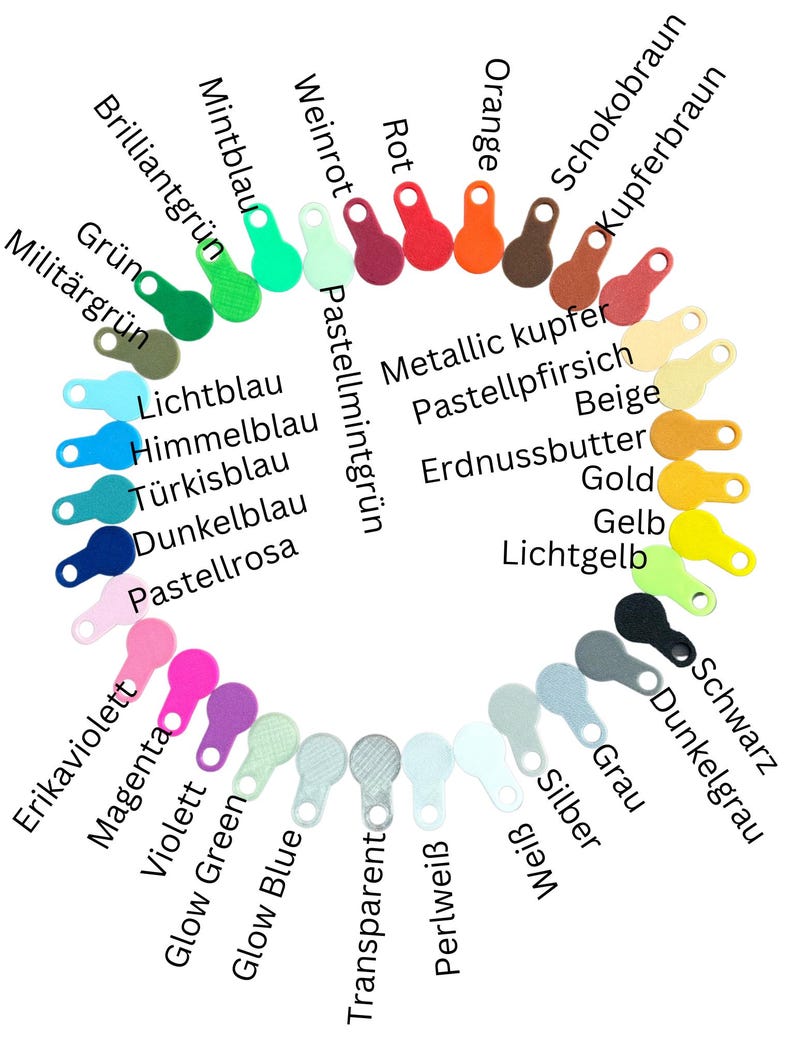 Op de afbeelding: Een kleurenkaart met een verscheidenheid aan kleine, druppelvormige objecten in een reeks kleuren, waaronder rood, oranje, groen, blauw en paars. Elk object is gelabeld met de bijbehorende kleurnaam in het Duits.