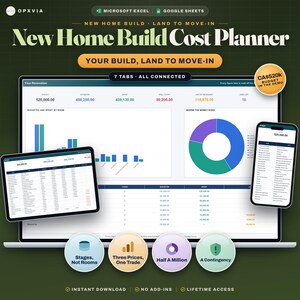 Peut inclure: Un planificateur de coûts de construction de maison numérique affiché sur un ordinateur portable, une tablette et un smartphone. L'interface présente des données financières, des graphiques et un diagramme circulaire. Texte : New Home Build Cost Planner.