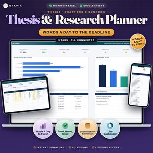 Op de afbeelding: Een digitale Thesis & Research Planner weergegeven op een laptop, tablet en smartphone. De interface bevat datadashboards, staafdiagrammen en takenlijsten met tekst zoals Words A Day To The Deadline, 9 Tabs en Live Dashboard.