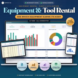 Pode incluir: Um painel digital para gestão de aluguel de equipamentos e ferramentas exibido em um laptop, tablet e smartphone. A interface apresenta gráficos de barras coloridos, um gráfico de pizza e tabelas de dados financeiros e textos.