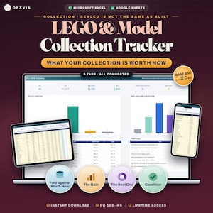 May include: A digital LEGO and model collection tracker displayed on a laptop, tablet, and smartphone screen. The interface features data charts, tables, and summary metrics. Text includes "LEGO & Model Collection Tracker" and "CA$2,868 GAIN IN THE BEND".