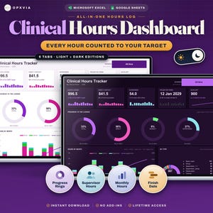Puede incluir: Un panel de control digital Clinical Hours Dashboard para Microsoft Excel y Google Sheets con modos claro y oscuro. La interfaz muestra rastreadores de progreso, gráficos de anillos y barras para monitorear horas, con el texto Clinical Hours Tracker.