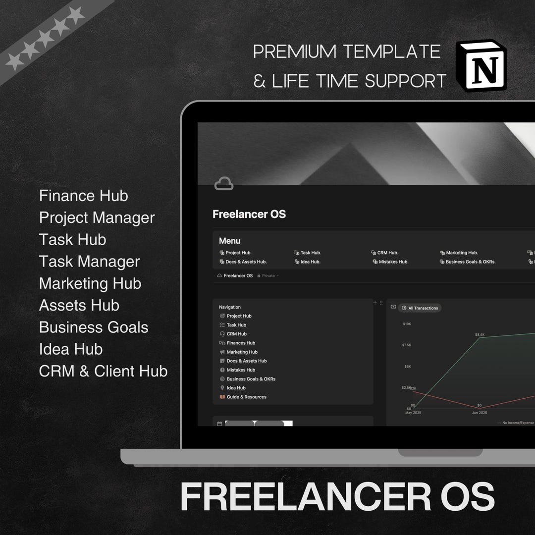 Freelancer Notion Template OS Allinone Business Planner, CRM
