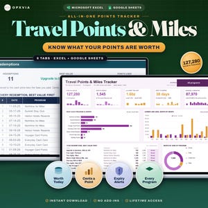 Könnte beinhalten: Eine digitale Reise-Punkte- und Meilen-Tracker-Tabelle für Microsoft Excel und Google Sheets. Die Benutzeroberfläche zeigt Daten-Dashboards mit Diagrammen, Einlösungslisten und Punktwerten. Der Text umfasst Travel Points & Miles, Know What Your Points Are Worth und 127,280 Points.