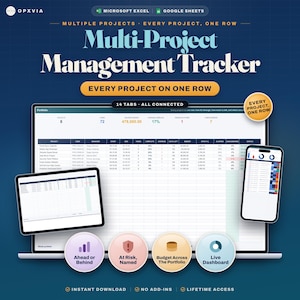 May include: A digital Multi-Project Management Tracker template for Microsoft Excel and Google Sheets displayed on a laptop screen, a tablet, and a smartphone. The interface features a data table, project status metrics, and four circular icons.