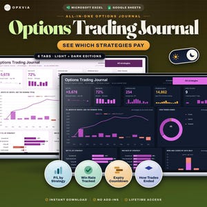 Peut inclure: Un journal de trading d'options sous forme de feuille de calcul numérique affiché sur deux écrans d'ordinateur, présentant des modes clair et sombre avec des visualisations de données, des graphiques et des indicateurs de performance.