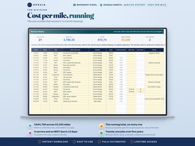 Car Maintenance Log, Excel Google Sheets, Vehicle Service Tracker, Cost ...
