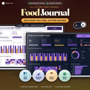 Puede incluir: Una plantilla digital de diario de alimentos y seguimiento de comidas para Microsoft Excel y Google Sheets, con ediciones de interfaz clara y oscura. La pantalla muestra paneles de datos con gráficos de barras, circulares y mapas.
