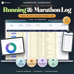 Könnte beinhalten: Ein digitales Lauf- und Marathon-Logbuch für Microsoft Excel und Google Sheets. Die Benutzeroberfläche zeigt eine Datentabelle mit Spalten für Datum, Distanz, Zeit, Tempo und Wetter sowie ein Kreisdiagramm und eine Smartphone-Ansicht.