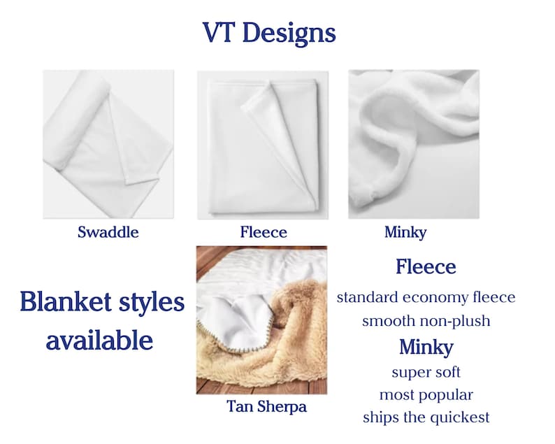 Pode incluir: Um guia visual dos diferentes estilos de cobertores, incluindo swaddle, fleece, minky e sherpa bege. O texto diz "Estilos de cobertores dispon&iacute;veis" e lista as caracter&iacute;sticas de cada estilo.