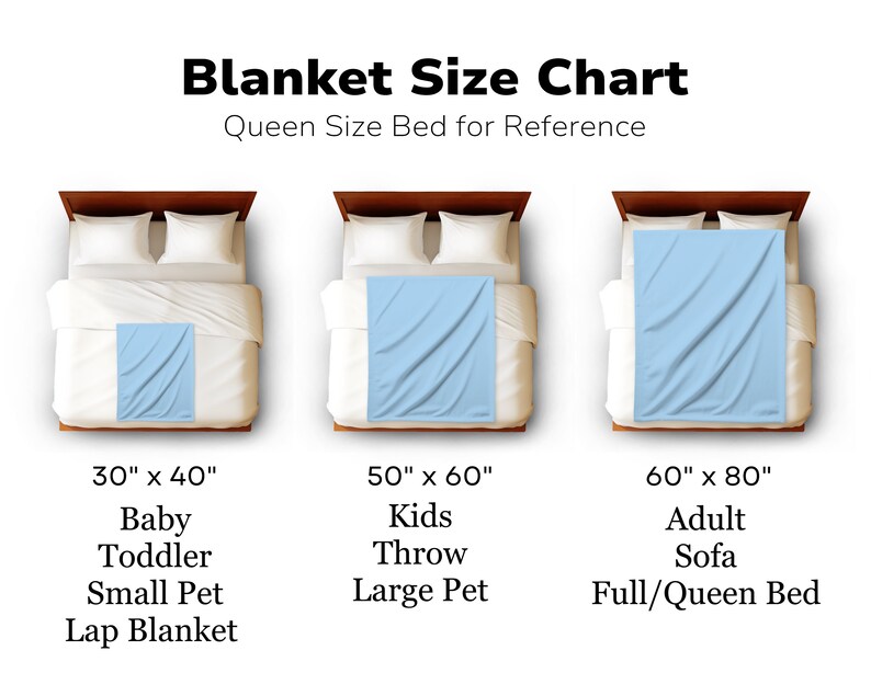 Bear Blanket, Personalized Baby Blanket Bear, Woodland Blanket Baby Boy