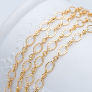 May include: A close-up of four gold oval chain links. The chains are layered on top of each other, creating a textured look.
