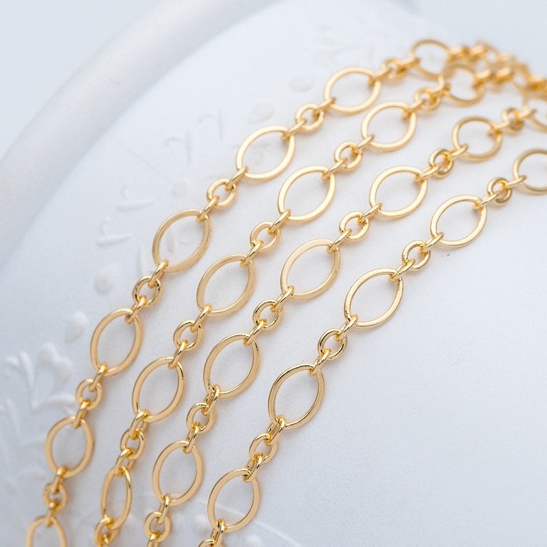 May include: A close-up of four gold oval chain links. The chains are layered on top of each other, creating a textured look.