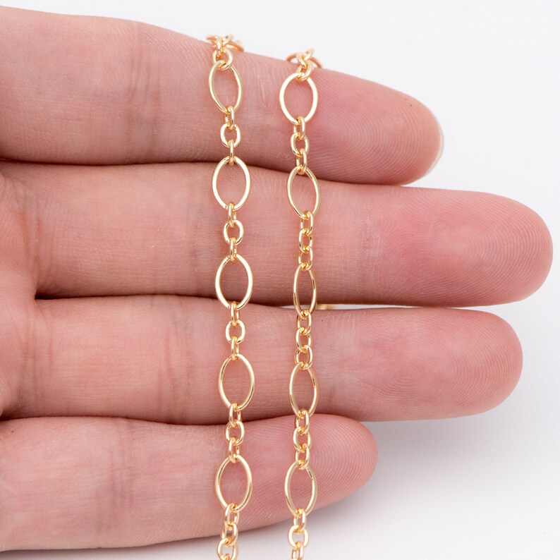May include: Two gold chains with oval links. The chains are held in a hand.