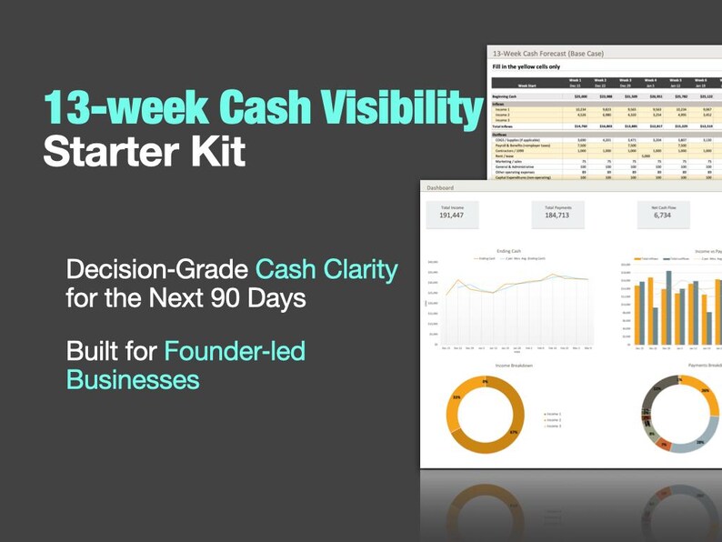 May include: A dark gray graphic with the text "13-week Cash Visibility Starter Kit." The image includes charts and graphs for financial analysis, with the text "Decision-Grade Cash Clarity for the Next 90 Days" and "Built for Founder-led Businesses."