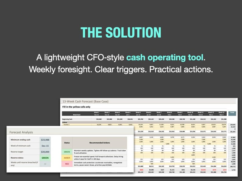 May include: A digital financial dashboard with the text "THE SOLUTION" in teal. The dashboard displays financial data, including a 13-week cash forecast, with the text "A lightweight CFO-style cash operating tool."