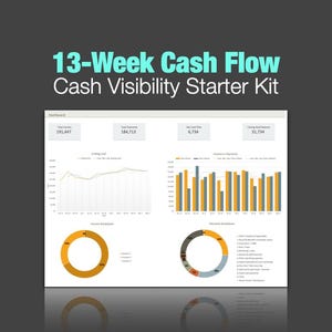 May include: A financial dashboard with the text "13-Week Cash Flow Cash Visibility Starter Kit." The dashboard displays charts and graphs, including line graphs, bar graphs, and pie charts, with financial data and labels. The overall color scheme is white, gray, and yellow.