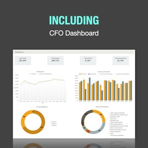 May include: A digital dashboard with financial data, including total income, total payments, net cash flow, and closing bank balance. Charts and graphs visualize income and payments, with the text "INCLUDING CFO Dashboard" at the top.