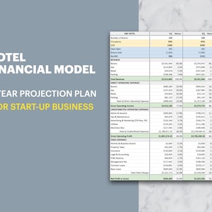 Hotel Financial Model for Business Plan | Financial Planning Forecasting | Startup Plan | Google Sheets and MS Excel Files