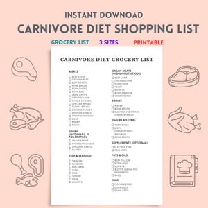 Carnivore Diet Grocery List, Carnivore Diet Shopping List PDF Keto Zero-Carb Grocery List Printable High-Protein Meal Planner Printable PDF