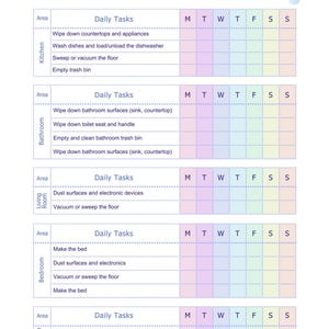 Op de afbeelding: Een afdrukbare schoonmaakchecklist met een regenboogkleurenschema. De checklist is onderverdeeld in vijf secties: keuken, badkamer, woonkamer, slaapkamer en gemeenschappelijke ruimtes. Elke sectie somt de dagelijkse taken op en een raster om de dagen van de week te markeren.