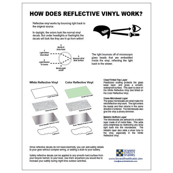 Reflective Vehicle Vinyl - Uses and Benefits