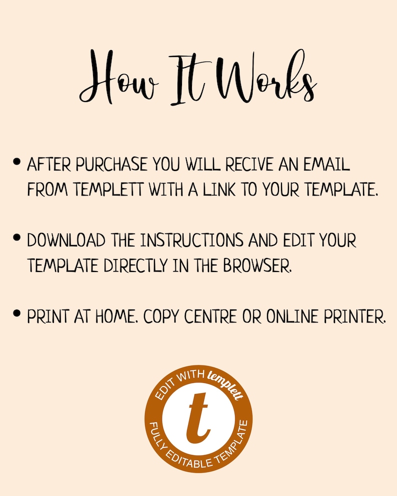 May include: A beige graphic with the words "How It Works" in a handwritten font. Bullet points explain the process: receive an email, download instructions, and print. A circular logo with the text "Edit with Templett" is at the bottom.