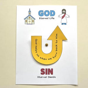 Regresa a Dios, vuelve a Dios, vuelve a Dios, sigue a Dios de nuevo, Oseas 6:1, Joel 2, Isaías 55, 1 Samuel 7, 1 Jeremías 4, Malaquías 3