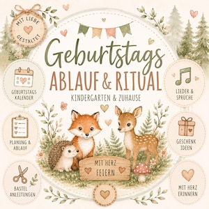 Könnte beinhalten: Ein kreisförmiges Plakat mit dem Titel Geburstags Ablauf & Ritual, das Illustrationen eines Igels, eines Fuchses und eines Rehkitzes im Wald zeigt. Es enthält Beschriftungen wie Geburtstag Kalender, Lieder & Sprüche, Planung & Ablauf, Geschenk Ideen und Bastel Anleitungen.