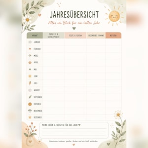 May include: A yearly planner sheet titled JAHRES&Uuml;BERSICHT with columns for projects, celebrations, appointments, and notes. It features monthly rows from January to December, decorated with watercolor illustrations of flowers, a sun, and seasonal icons.