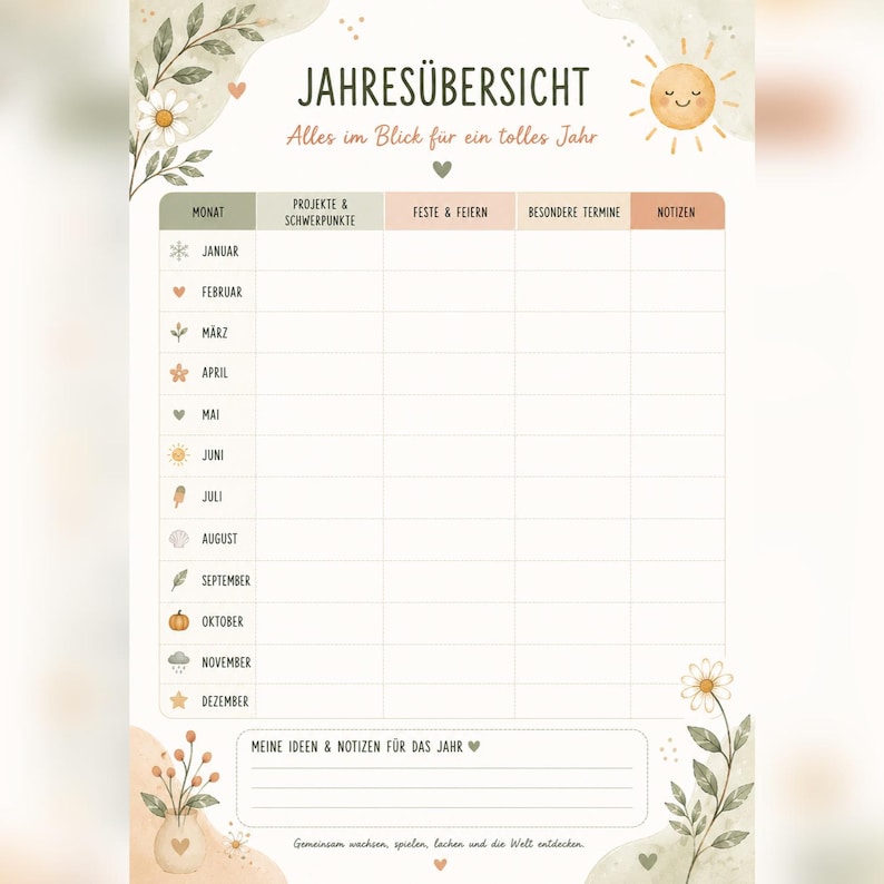 May include: A yearly planner sheet titled JAHRES&Uuml;BERSICHT with columns for projects, celebrations, appointments, and notes. It features monthly rows from January to December, decorated with watercolor illustrations of flowers, a sun, and seasonal icons.