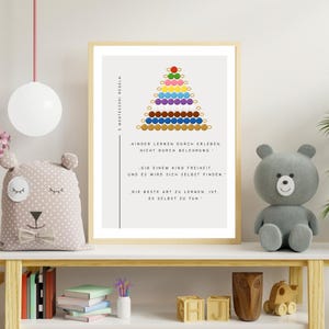 Hilf mir, es selbst zu tun. – Montessori Zitat Poster
