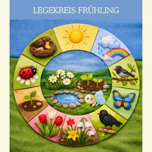 May include: A colourful circular educational toy with the text "LEGEKREIS FRÜHLING". The toy features illustrations of spring elements, including a bird in a nest, a sun, a rainbow, a ladybug, flowers, and a butterfly. The background is green and blue.